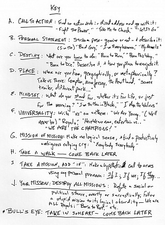 From the book: Mike's idea board for writing a Mission Song